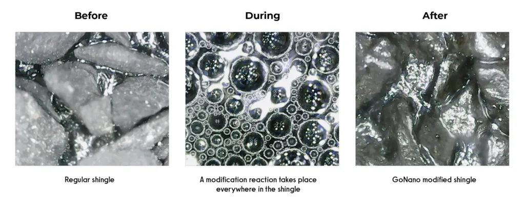 roofing nanotech